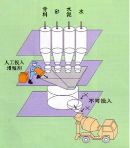 镇宁专治地下室结露的防水材料